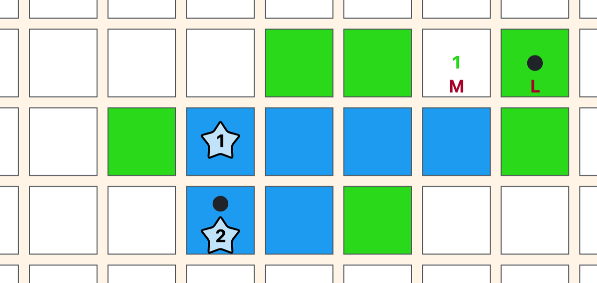 Board showing green's threat at M