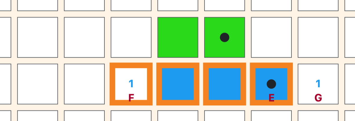Highlighted four-in-a-row threatened at F