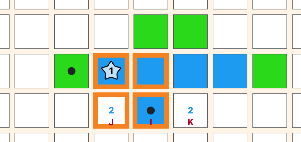 Highlighted 2 by 2 square threatened at J