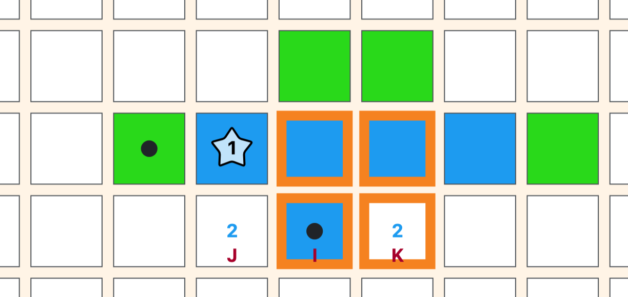 Highlighted 2 by 2 square threatened at K